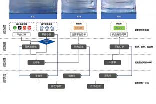 雷竞技app官网网址是多少截图0